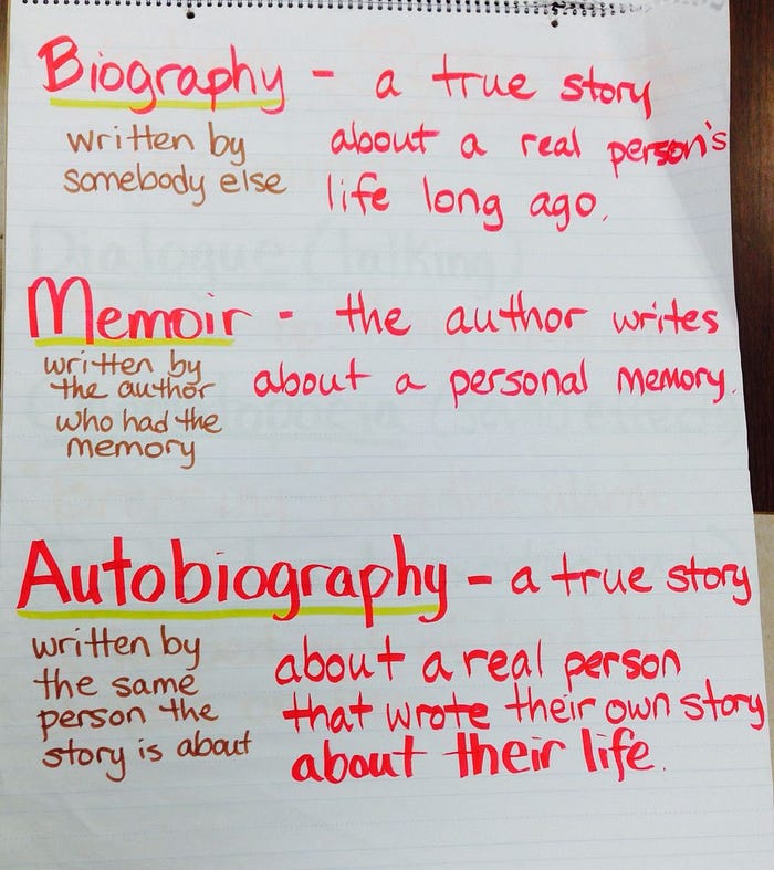 Biography Narrative