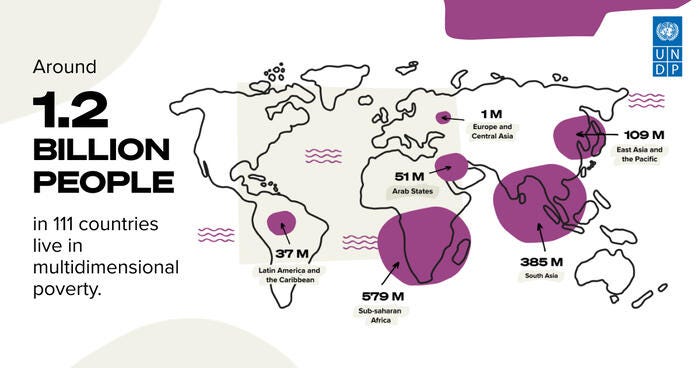 Миколай в різних країнах