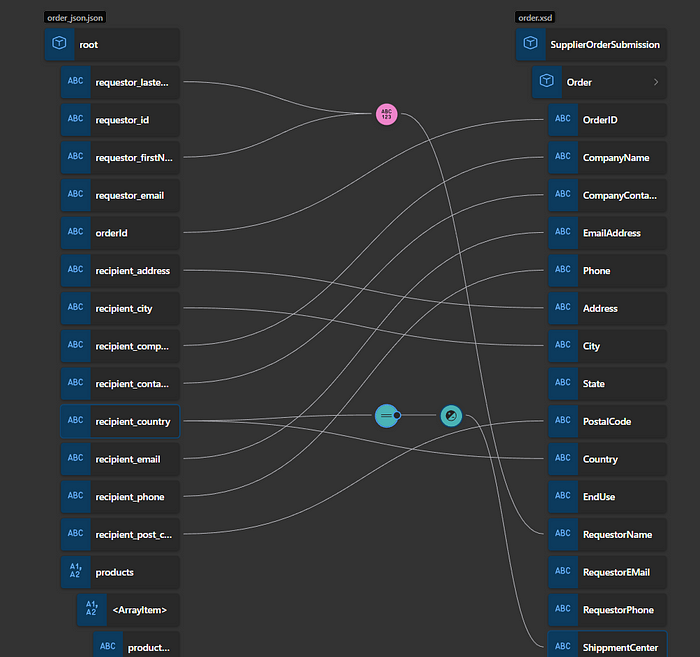 New logic app mapper for VS code. Data mappers, or message translator