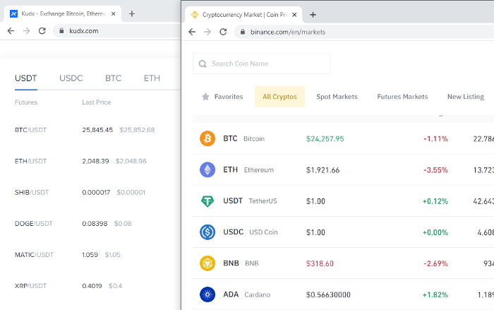 Simple Guide to Cryptocurrency Arbitrage | by Crypto Arbitrage Trading ...