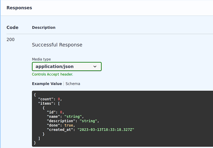 screenshot of the swagger documentation showing the example description