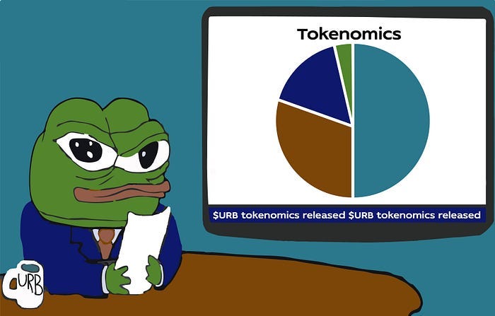 Tokenomics de Uróboros: Más información sobre el token URB