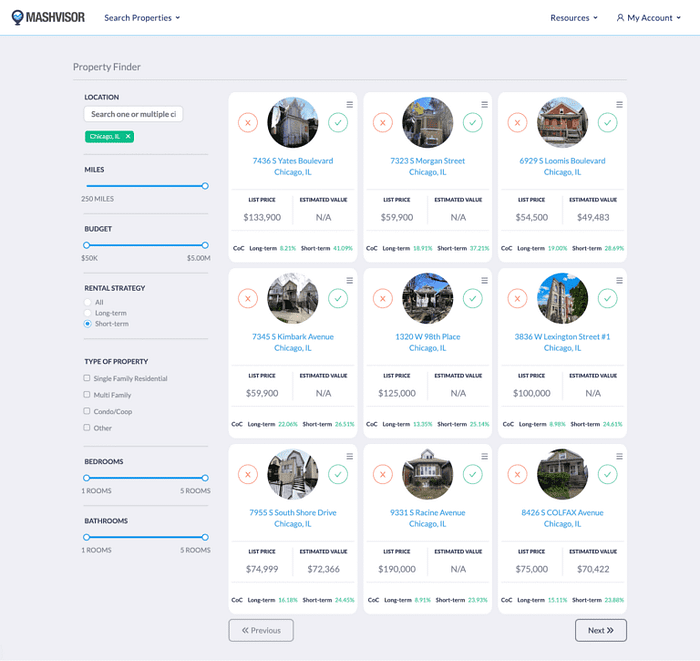 Mashvisor’s Property Finder