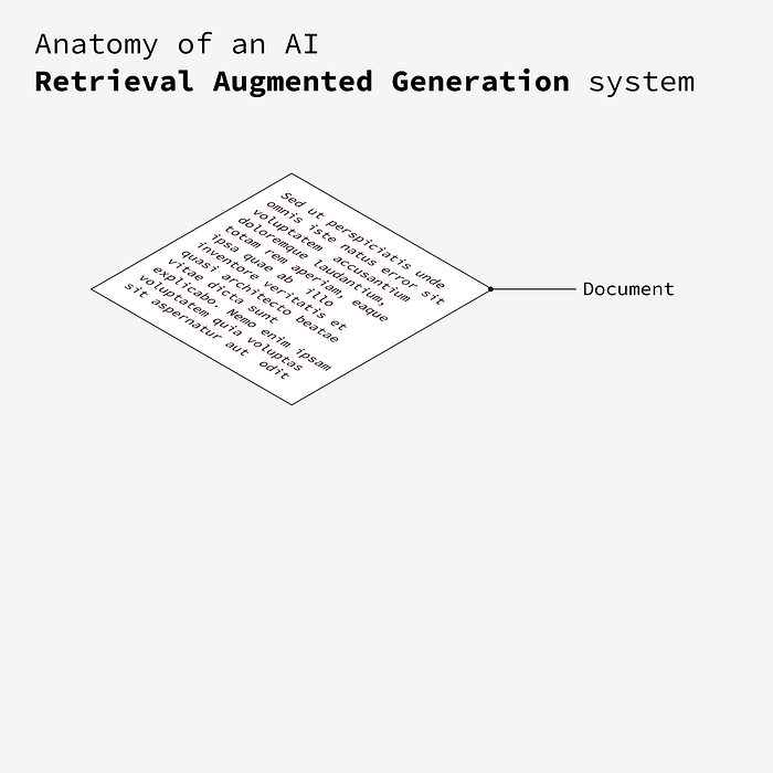 notion image