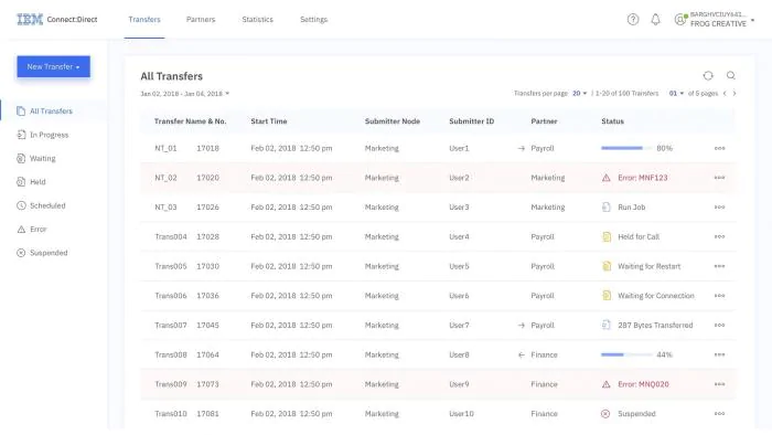 IBM Sterling Connect Direct. IBM Sterling Connect Direct — Pragma… | by ...