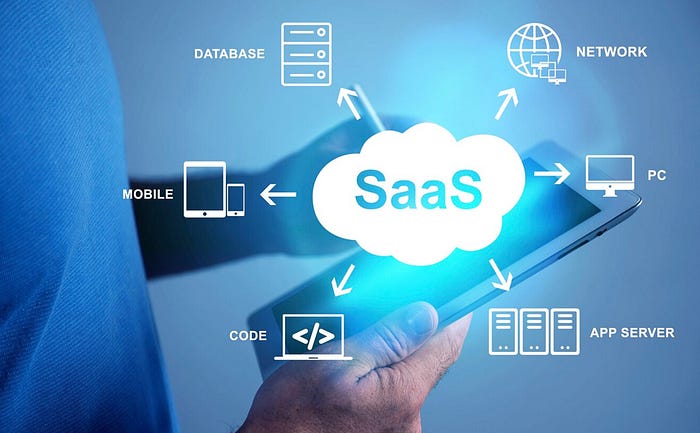 Unlocking Efficiency: B2B SaaS Integration Strategies for Seamless Operations