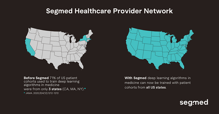 Segmed Healthcare Provider Network