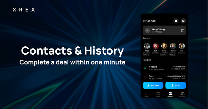 XREX Bitcheck — Contacts & History: Complete A Deal Within One Minute
