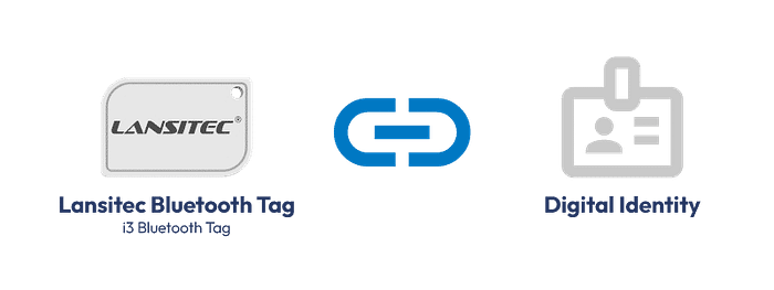 Case Study: Enhancing Windows Security with Lansitec Bluetooth Beacons and Tags Case Study: Enhancing Windows Security with Lansitec Bluetooth Beacons and Tags