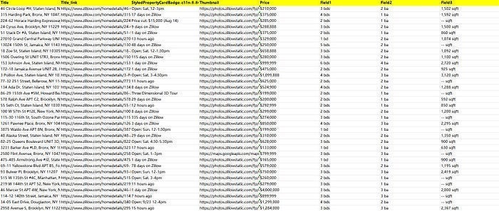 Extract Zillow Real Estate Listings with ScrapeStorm: Step-by-Step
