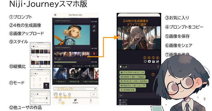 nijiJourney smartphone UI