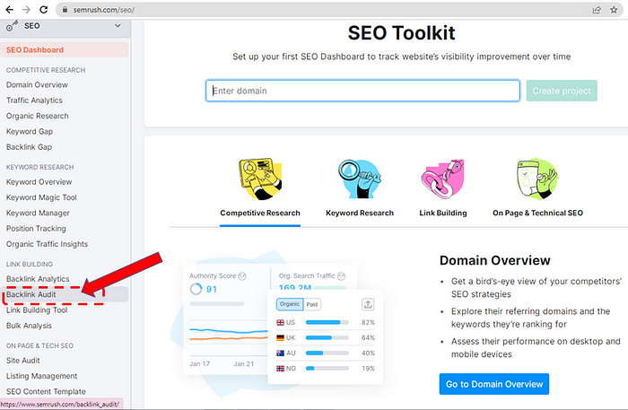 cara cek backlink di semrush