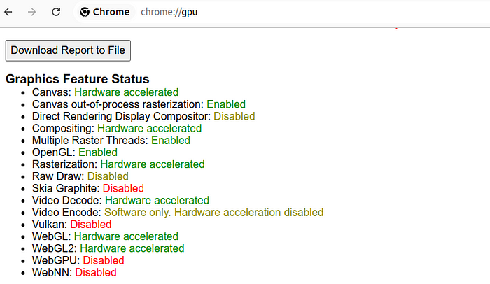 WebGPU Status
