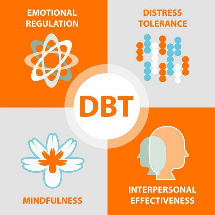 CBT vs DBT: What you need to know