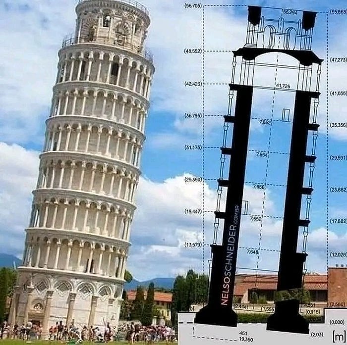 0*N6E0vVAF8WuJTeta
