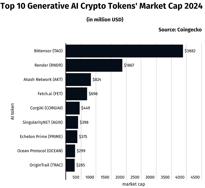 LD Capital：比特币ETF成最大吸金者 市值占比超黄金