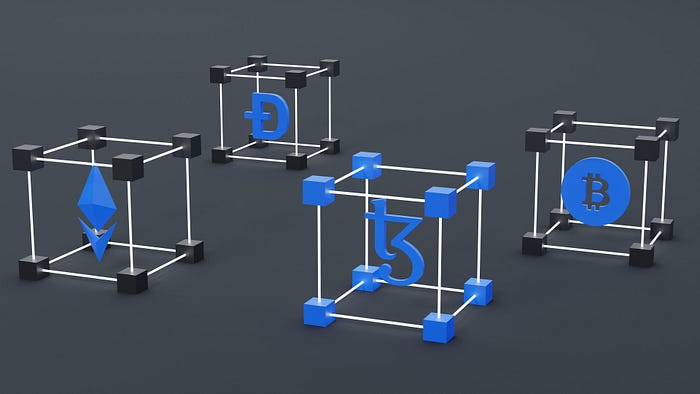 Crypto Trading