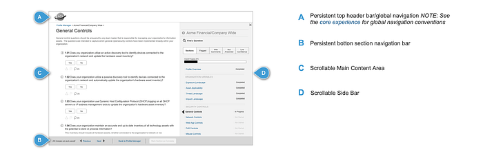 Convenções de layout para um arquétipo de página.