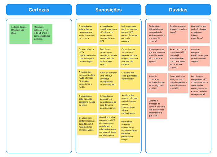 Case study, NFL x NFT, Web3 Research, Design testing, UX measurement