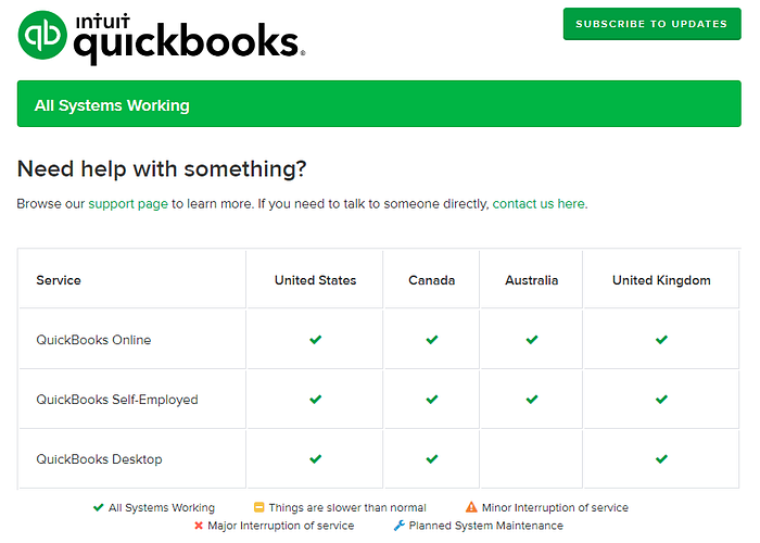 QuickBooks Desktop Assistance