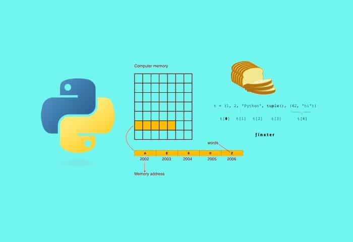 Python Memory Management: Techniques for Efficient Memory Usage | by ...