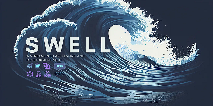Wave’s crashing with the text Swell: a streamlined api testing and development suite with logos of all the endpoints Swell is able to test