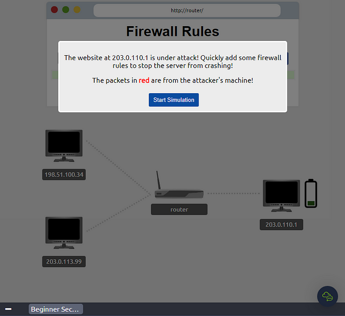 TryHackMe Security Operations. Dear audience, this is 0xNULLBYTE