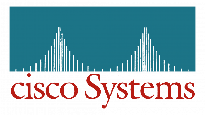 The Transformative Evolution of the Cisco Logo