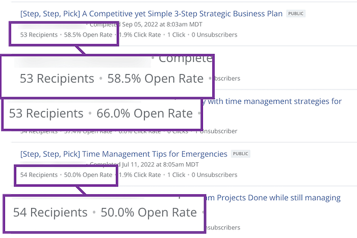 Screenshot of email open rate statistics