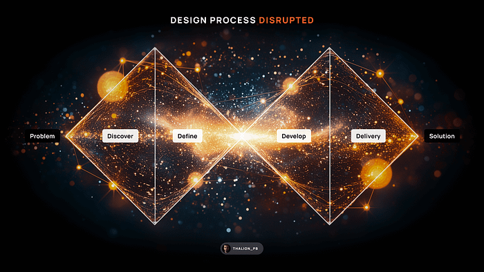 double diamond design process with sparks of energy