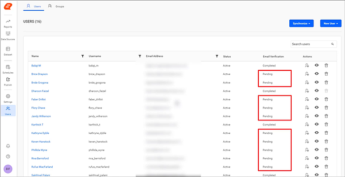 Imported Users from CSV