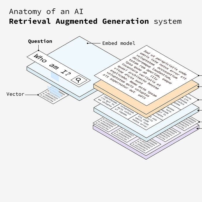 notion image