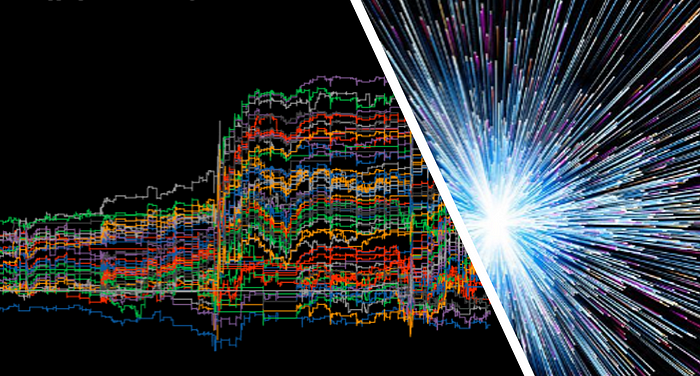 Validation of Parametric Short-term Strategies with Python: How Fast ...