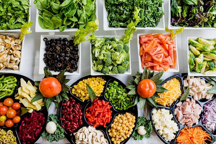Maintaining a Balanced Diet. Amizur Nachshoni