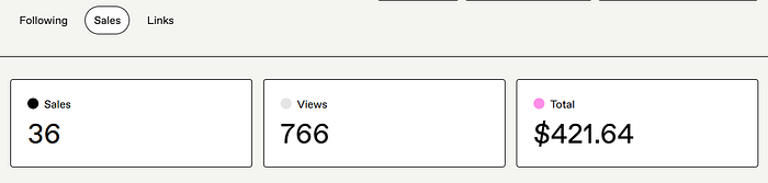 Screenshot: $421 in 7 days.