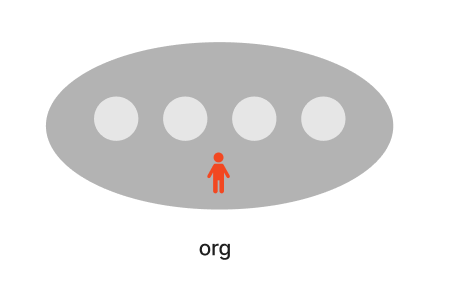 None