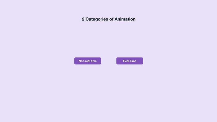 Purple graphi showing 2 types of animations