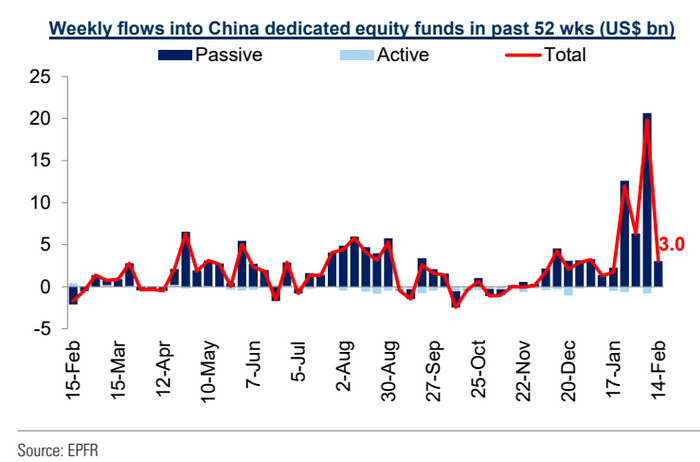 LD Capital：比特币ETF成最大吸金者 市值占比超黄金