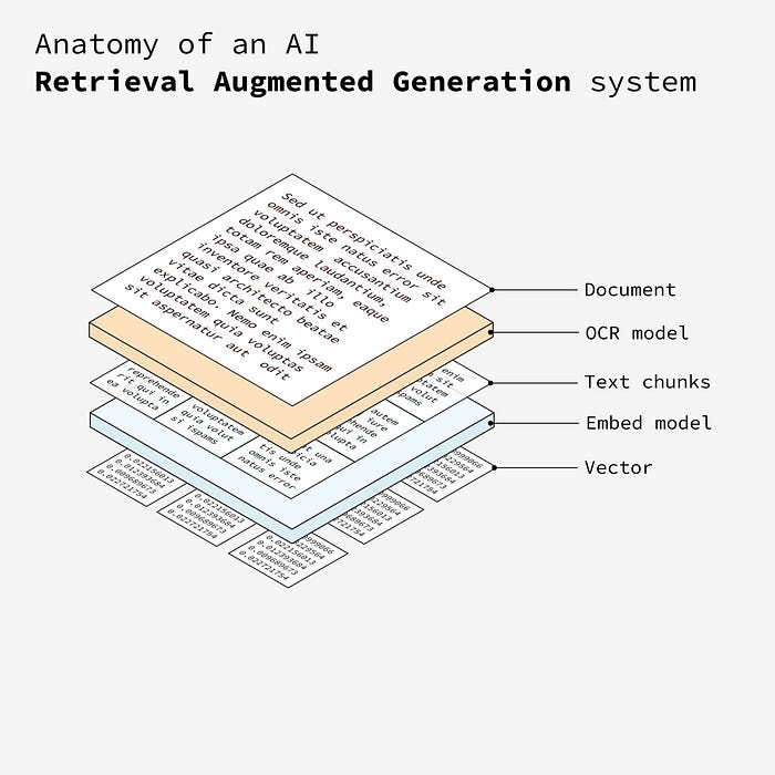 notion image