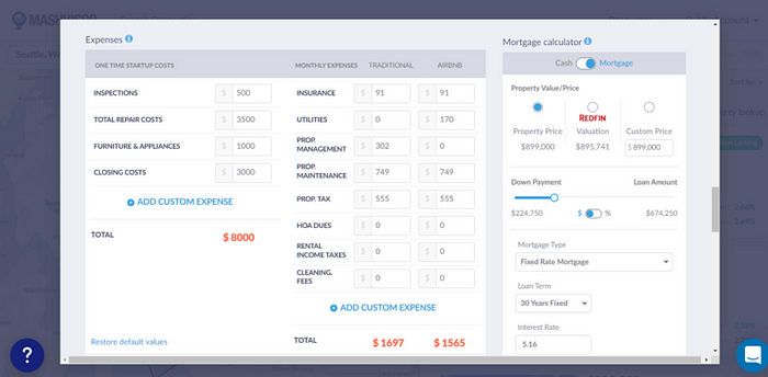 Mashvisor’s short term rental investment calculator helps investors forecast and manage their expenses, such as one-time startup costs and monthly expenses.