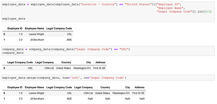 How to Join DataFrames in Python Using Pandas Merge | by Zoltan Guba ...