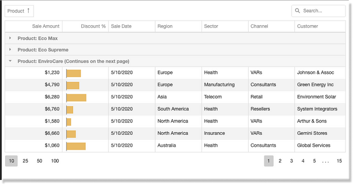 Example of DevExpress data grid — 7 leading JavaScript data grids in 2023