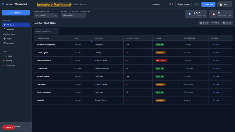 Kimi K2 Implementation Process
