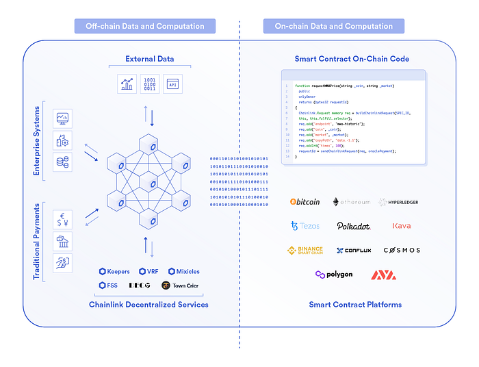 Purdue’den Blockchain’e Dair Öğrendiklerim Serisi#2 🎃 image - 3661 Purdue’den Blockchain’e Dair Öğrendiklerim Serisi#2 🎃 image - 3661