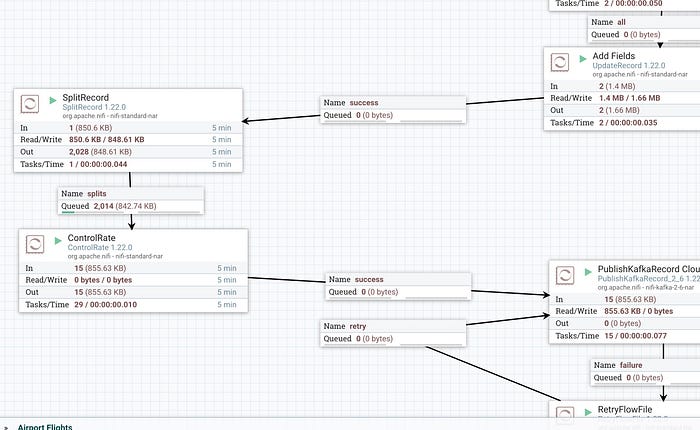 Split out individual records and slow them down for demo speed