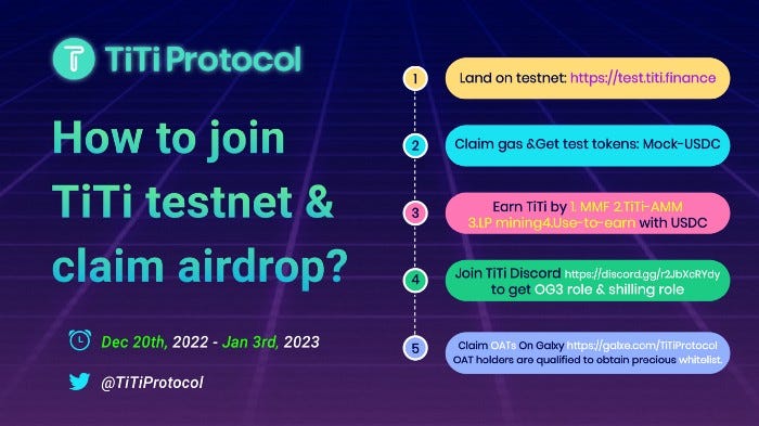 TiTi Testnet Airdrop Round 2 - Mingboy - Medium