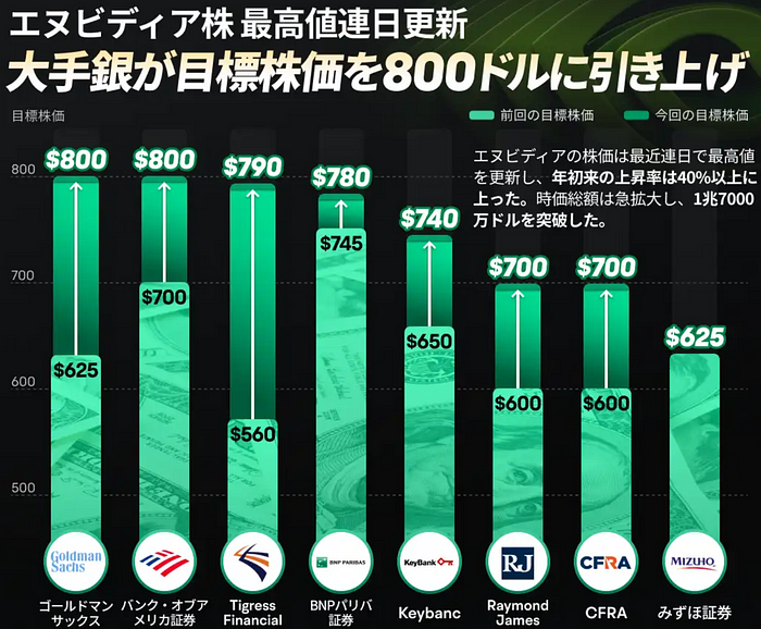 LD Capital：比特币ETF成最大吸金者 市值占比超黄金