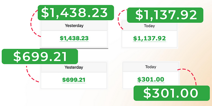 Easy Ways to Earn Passive Income and Live the Life of Your Dreams