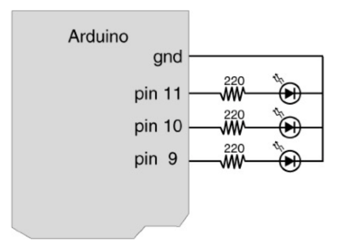 Lab #2: Digital I/O with Arduino Boards | by Alan Kyle | Medium