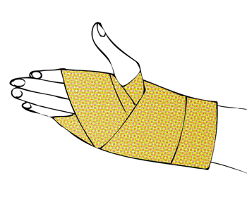 Wrapping a sprained wrist deals